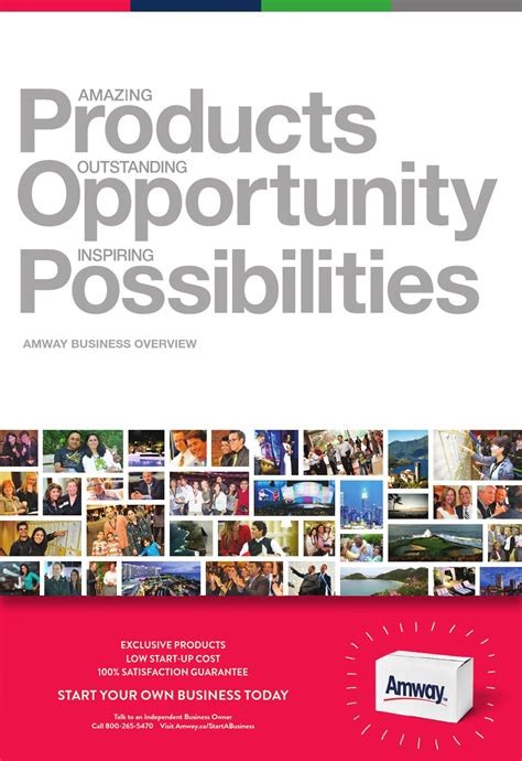amway start up cost|is amway still in business.
